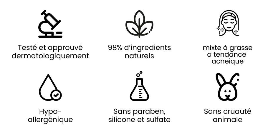 icons_page_produits_skincare_02